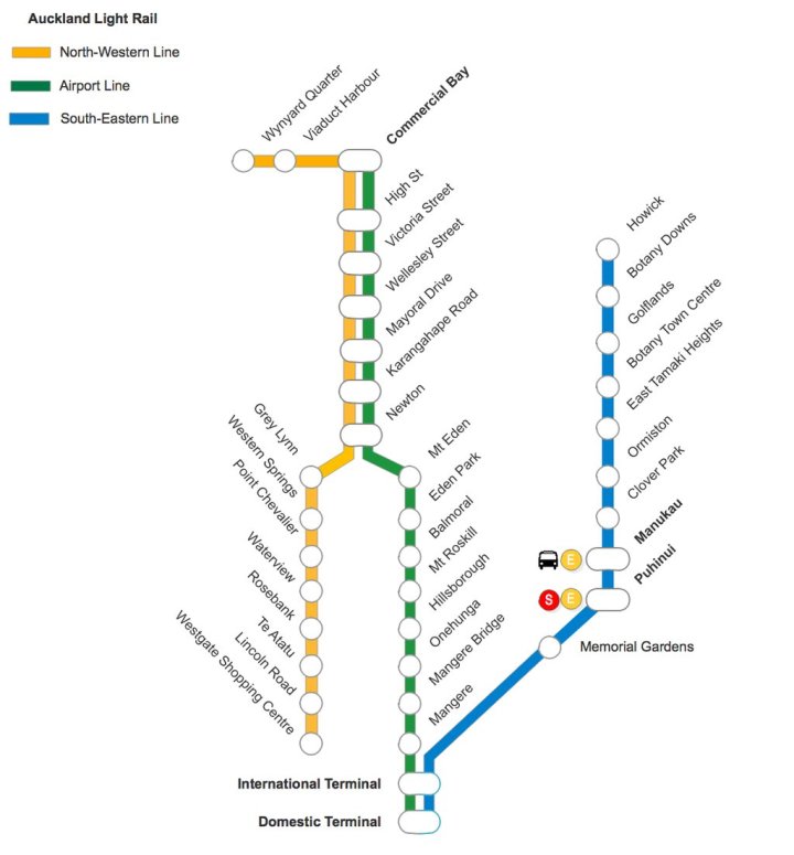 Airport and NW Lines